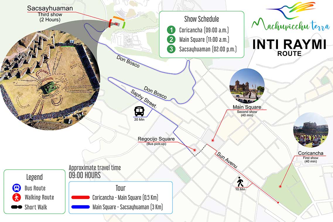 Map of the route of the Inti Raymi staging