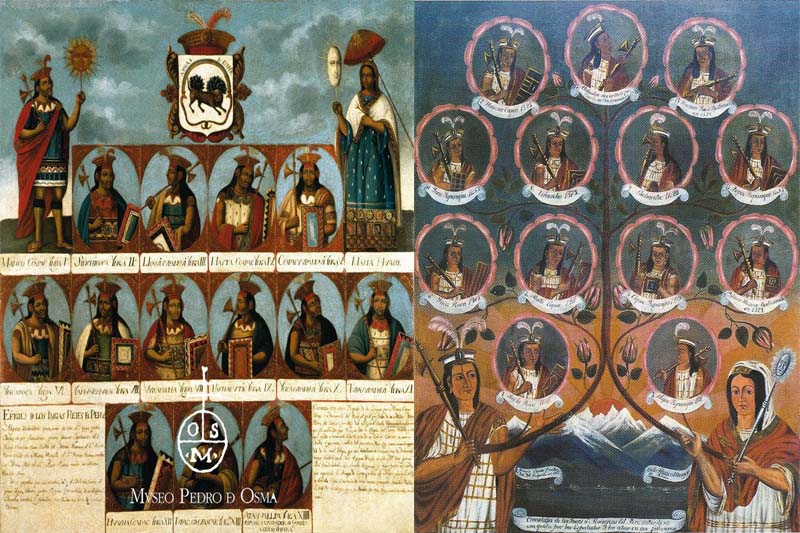 Lineage of the Incas The Lineage of the Incas