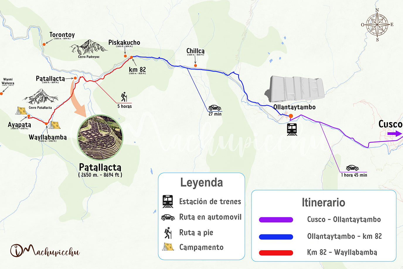 Inca Trail map day 1