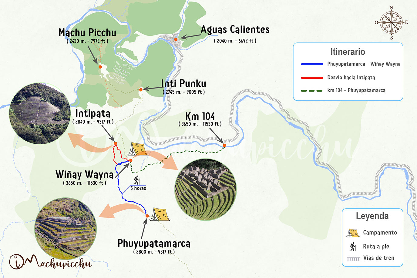 Inca Trail map day 3