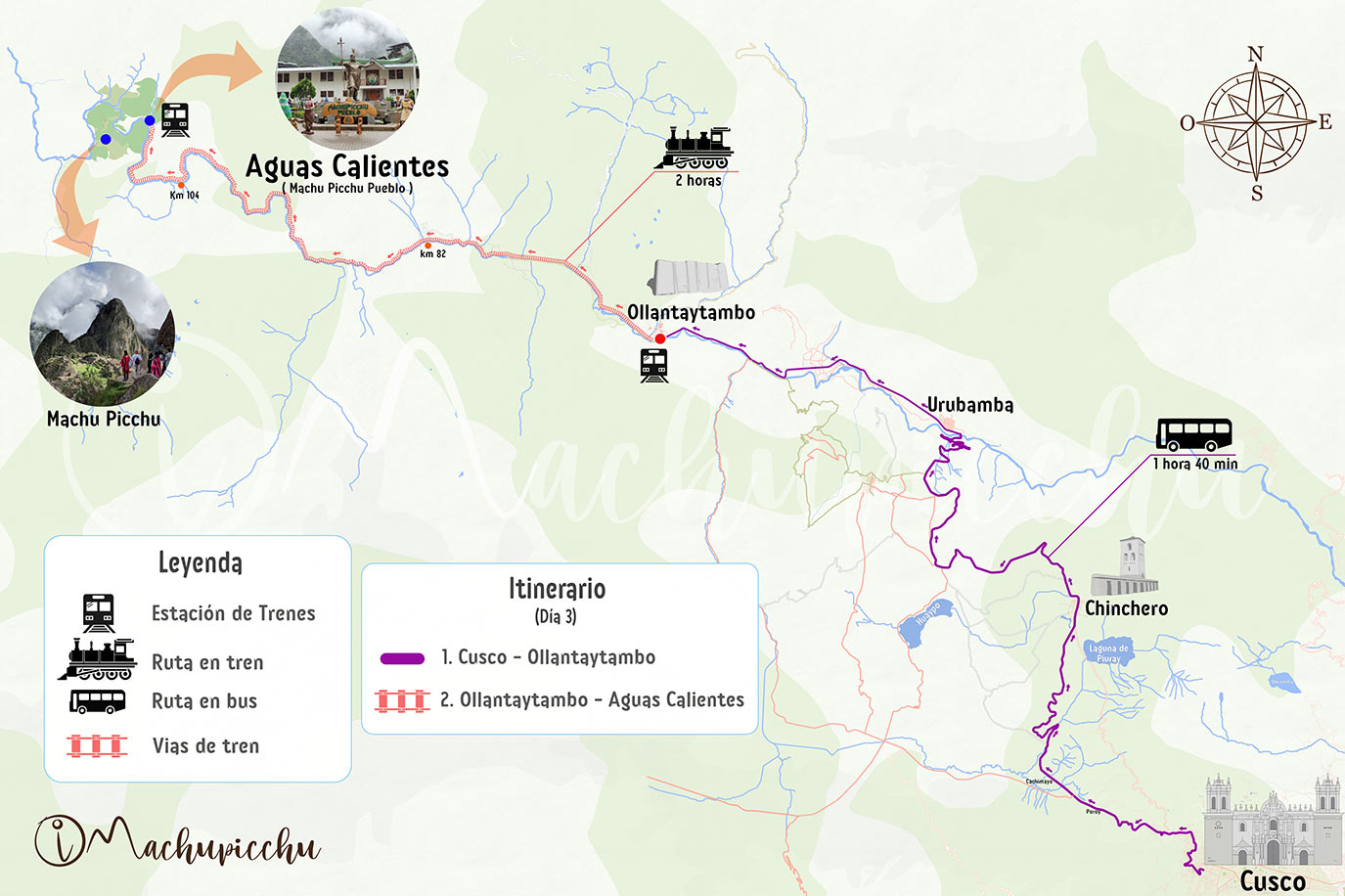 Machu Picchu tour route 3 days