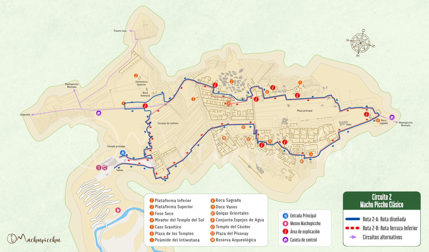 Circuit 2