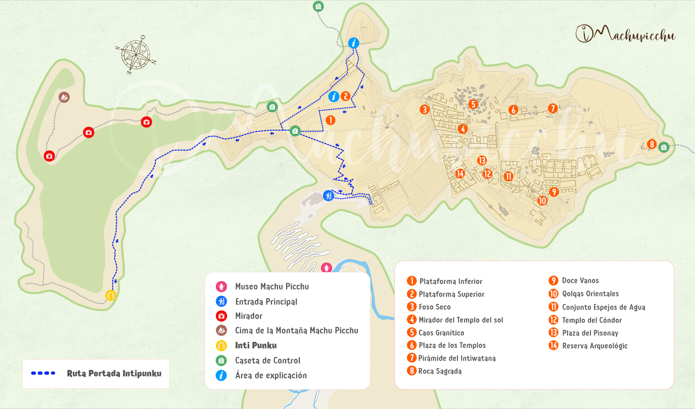 Circuit 1 (Panoramic) - Route 1-C: Intipunku Route (available only in High Season)