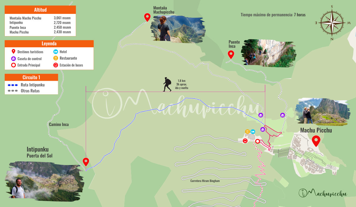 Tour of the Intipunku route of Machu Picchu