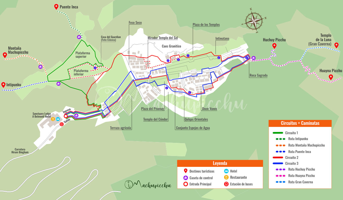 Circuits in Machu Picchu