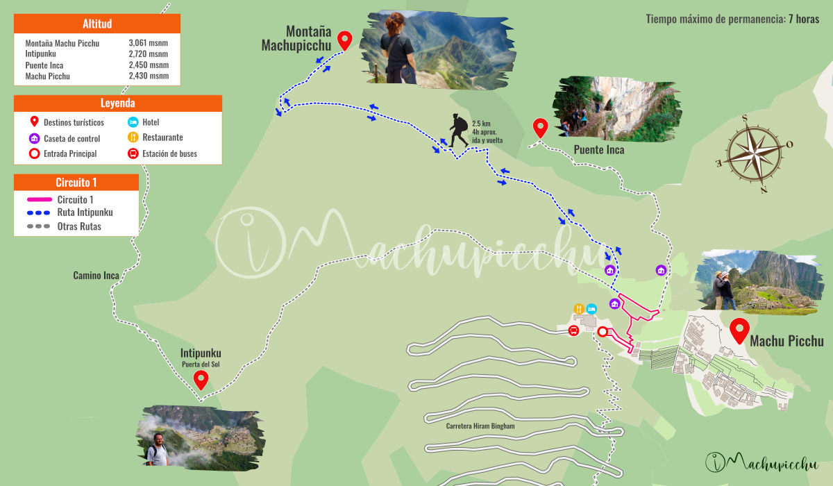 Map of the route to Machu Picchu Mountain