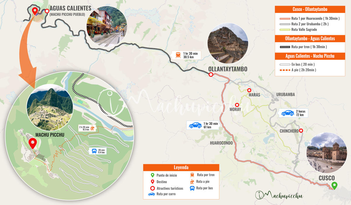 Map to get to Machu Picchu from Cusco