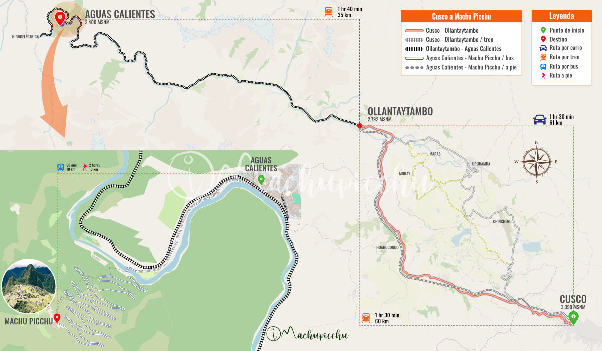 This is the route to Aguas Calientes from Cusco