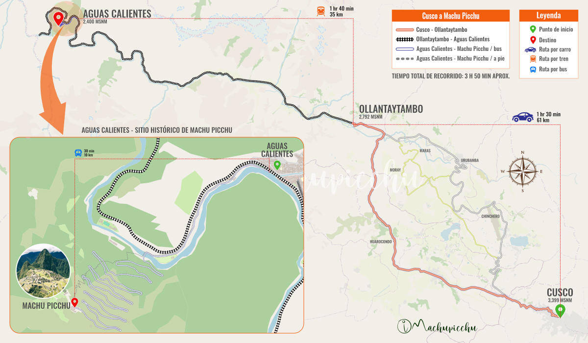 Route from Cusco to Machu Picchu